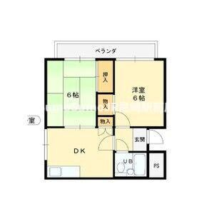 大和田ローズマンションの間取り