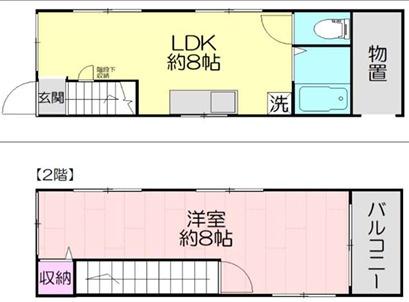 御船通3丁目戸建の間取り