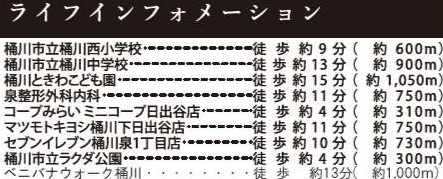 【その他】 | 桶川市　泉6期