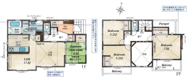 小田原市小八幡　新築戸建て　全1棟