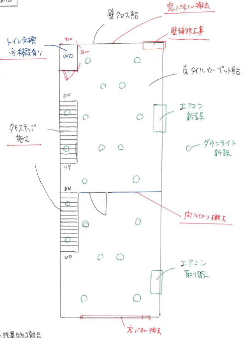 堀田ビル