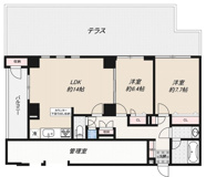 DeLLCS永田町の画像