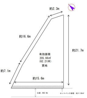 【土地図】