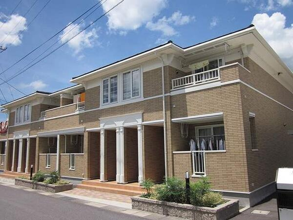 ココット　Ｂの外観