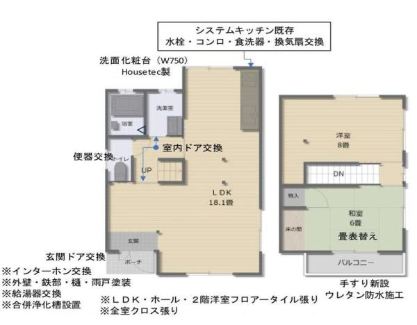 和歌山市杭ノ瀬　中古戸建の間取り