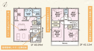【間取り】 | 飯田グループ販売戸数全国7位・アーネストワン販売戸数全国1位！クレス不動産には実績があります！【志木市中宗岡】 | 間取図　２号棟 。