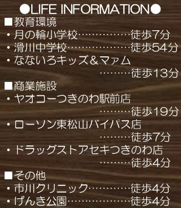 売地　滑川町月輪940-22（全4区画）の周辺