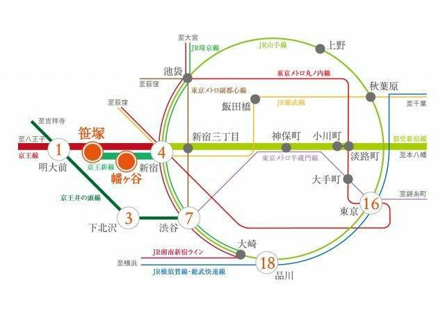 プラウドフラット渋谷笹塚の地図| 