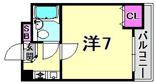 ステラハウス6の間取り
