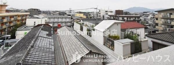 堀ビルの展望