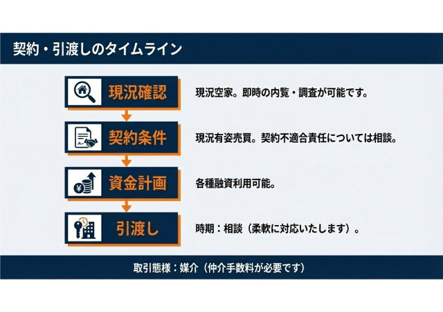 掛川市浜野売工場のその他