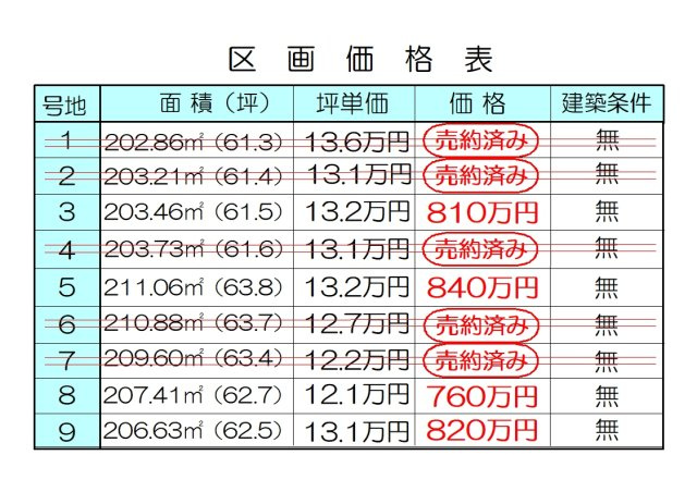 丹波市氷上町石生の売地の土地図