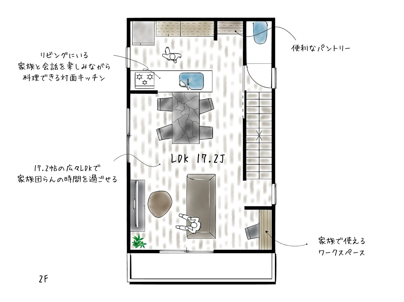 大阪市鶴見区横堤3丁目の参考プラン