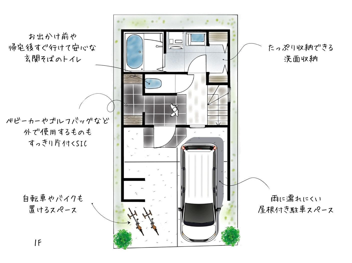大阪市鶴見区横堤3丁目の参考プラン