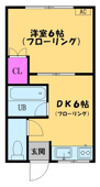 反転タイプ