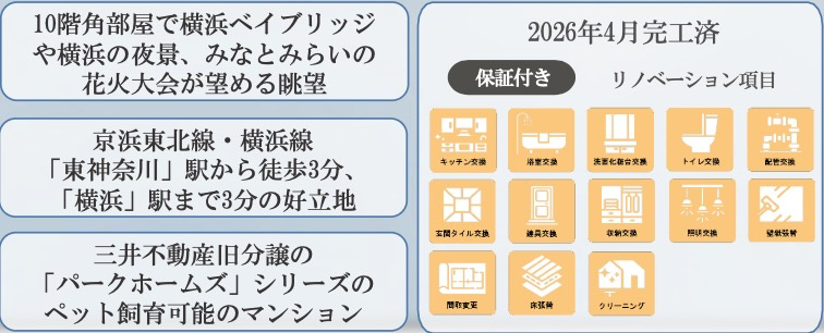 ★仲介手数料無料★パークホームズ東神奈川ステーションアリーナ|仲介手数料無料！お問合せ下さい/080-7058-7312 
