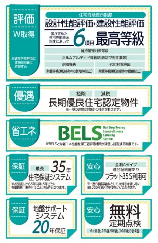 リーブルガーデン与那原町与那原 第４・１号棟のその他|設計性能評価＋建設性能評価