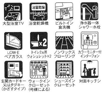 【その他】 | 世田谷区砧7丁目  1号棟 | 設備・仕様
