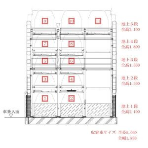 【その他】 | S-RESIDENCE上社南amante