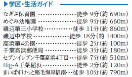 千葉市美浜区高浜6丁目45番の周辺