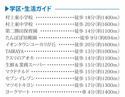 八千代市上高野Iの周辺