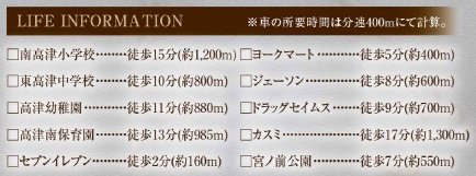 【周辺】 | グラファーレ八千代市高津１６期