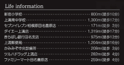 【その他】 | 【仲介手数料０円】相模原市中央区上溝第31　新築一戸建て | 【仲介手数料０円】相模原市中央区上溝第31　新築一戸建て