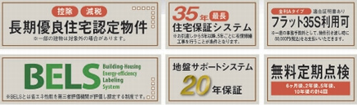 【その他】 | 【仲介手数料０円】相模原市中央区上溝第31　新築一戸建て | 【仲介手数料０円】相模原市中央区上溝第31　新築一戸建て