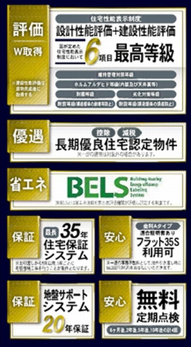 【その他】 | 【仲介手数料０円】厚木市林2丁目第2　新築一戸建て　全2棟