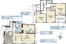 郡山市芳賀3丁目新築一戸建て9棟の画像