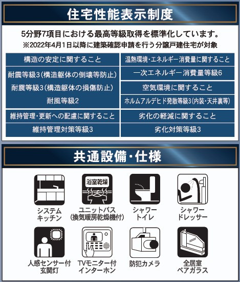 新築戸建・新築建売　福島市町庭坂第12　庭坂小・吾妻中の洋室