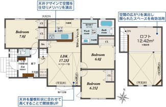 【間取り】 | 郡山市芳賀3丁目新築一戸建て9棟