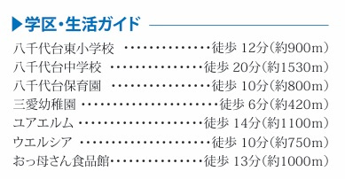 【周辺】 | 八千代市八千代台東４丁目
