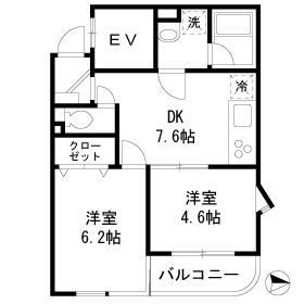 ＡＫＫレジデンス新宿