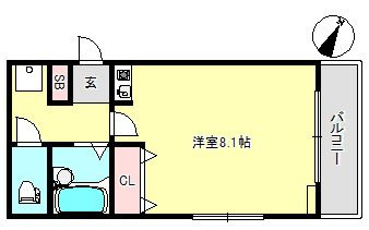 ファーストマンションの間取り