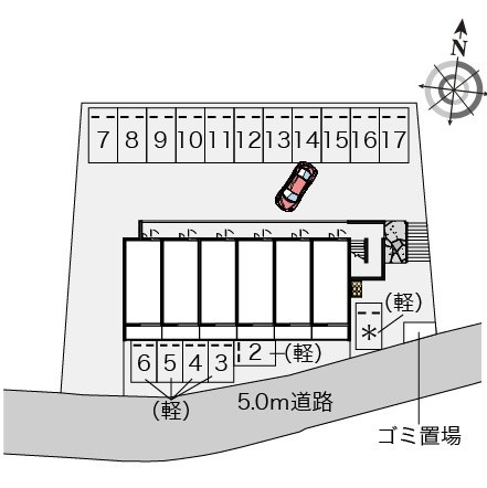 現状優先 