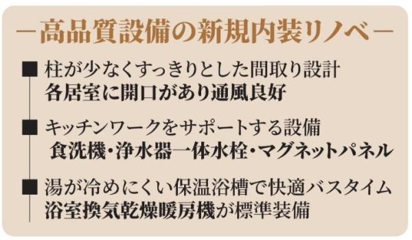 浦和針ヶ谷パーク・ホームズフィオーレの区画図