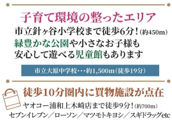 浦和針ヶ谷パーク・ホームズフィオーレの区画図