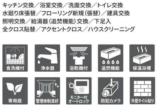 浦和針ヶ谷パーク・ホームズフィオーレのその他