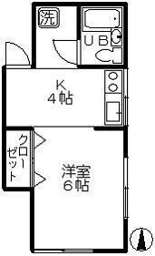 杉並区高円寺北3丁目のアパートの画像