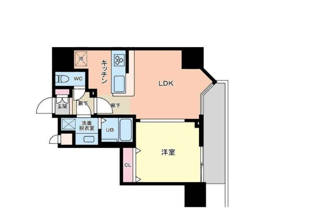 プライマル品川大森海岸