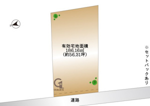 世田谷区経堂1丁目　建築条件なし土地の画像