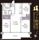 ルネ福生Ａ棟の画像