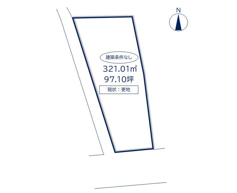 【土地】大町大黒町の土地図