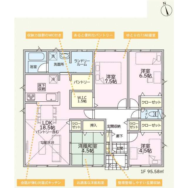 新築　桐生市天神町第3　1号棟　Cradle Gardenの間取り|4LDK　建物約28坪　平屋住宅！パントリー、ウォークインクローゼットなど収納充実！ランドリールーム付き！
