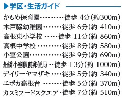 船橋市新高根５丁目３３２６番の周辺