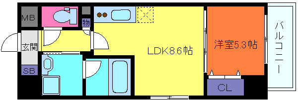 シルエラ甲南山手