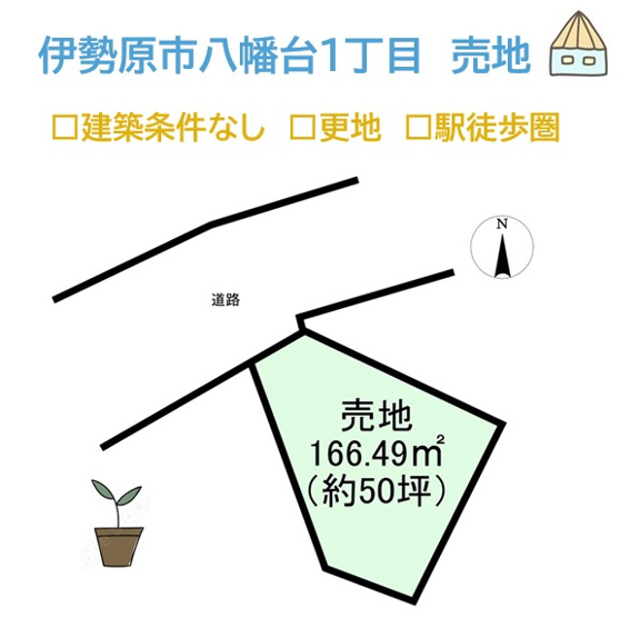 【土地図】 | お好きなハウスメーカーにて建築が出来る「建築条件なし」◎　　
土地の広さを活かし、思い描くマイホームを建築しませんか♪