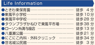 【周辺】 | 八重瀬町世名城（全3棟） | 周辺♪