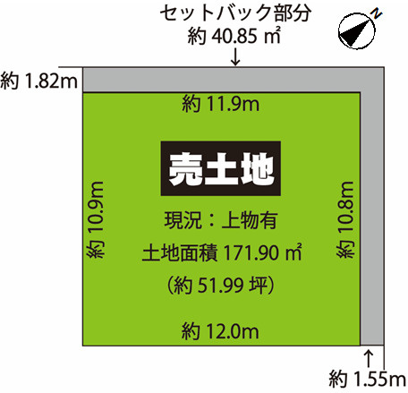 【土地図】 | 羽曳野市碓井1丁目 土地